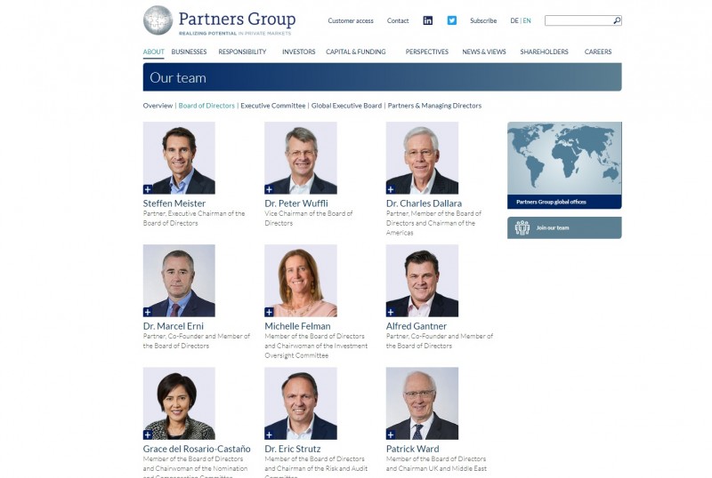 No mention of Jeremic: Members of the Partners Group Board of Directors